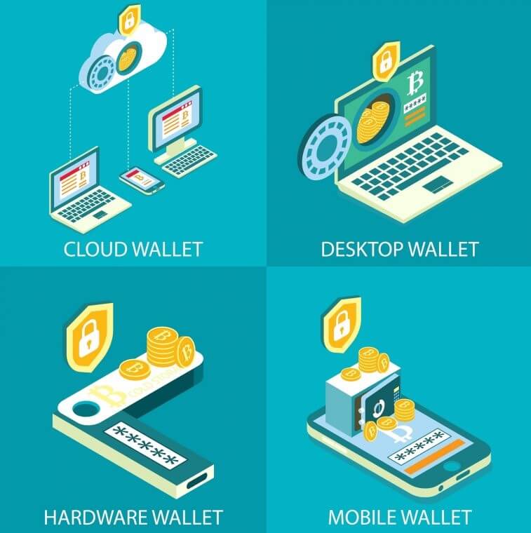钱包下载官网_钱包app下载_imtoken钱包下载安卓版