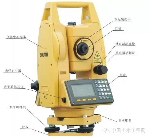 gps 经度 精度_gps精度_gps经纬度精确查询位置