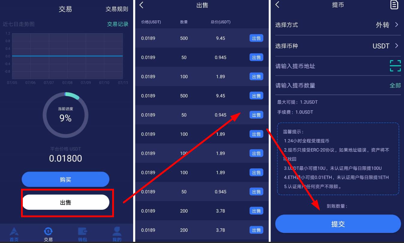 什么是tp钱包里的单网络钱包_tp钱包网络错误_tp钱包网络选择