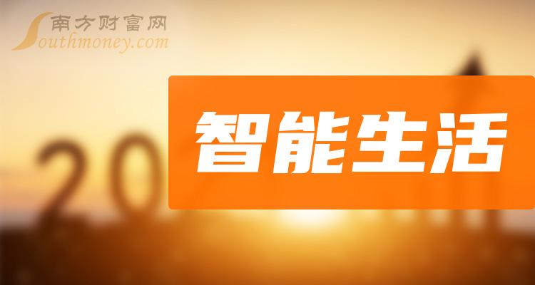 汇智恒通做什么的_华为智汇云_智汇云 恒生