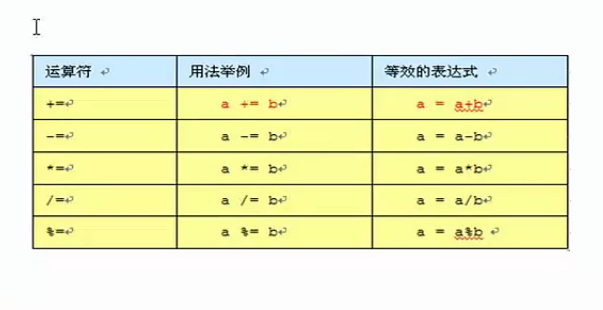 读取外置存储权限在哪里打开_读取应用列表权限有什么用_读取richtextbox