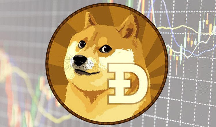 tp钱包支持狗狗币吗_狗币tp钱包_狗狗币tp钱包