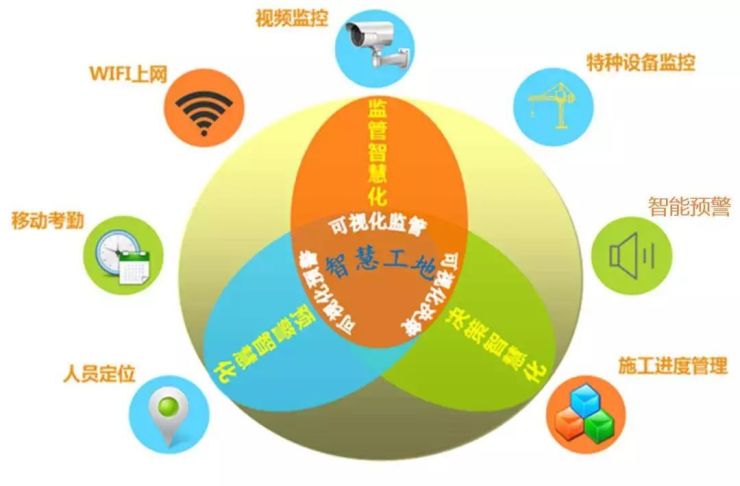 昆山智慧教育云平台官网_昆山官网智慧教育平台登录_昆山智慧教育平台官网