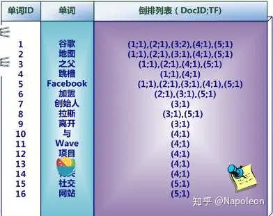 管理用户系统怎么进入_php实现用户和管理员登录_php多用户管理系统