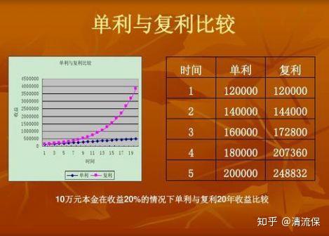 imtoken怎么挖矿赚钱_挖矿赚钱吗_挖矿赚钱软件下载