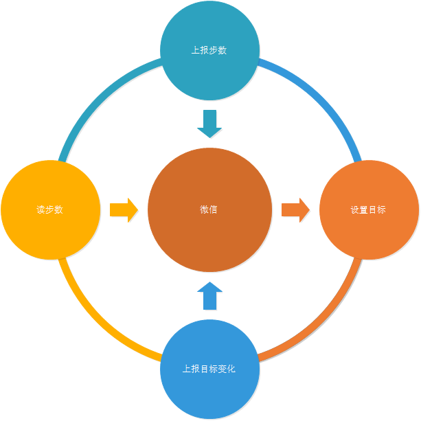 接口管理系统简称_接口管理系统源码_接口管理系统