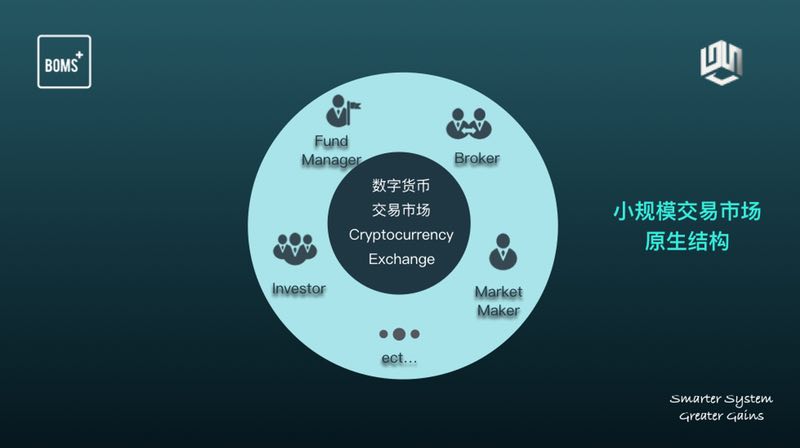 imtoken钱包怎么兑换_钱包兑换币_钱包兑换码
