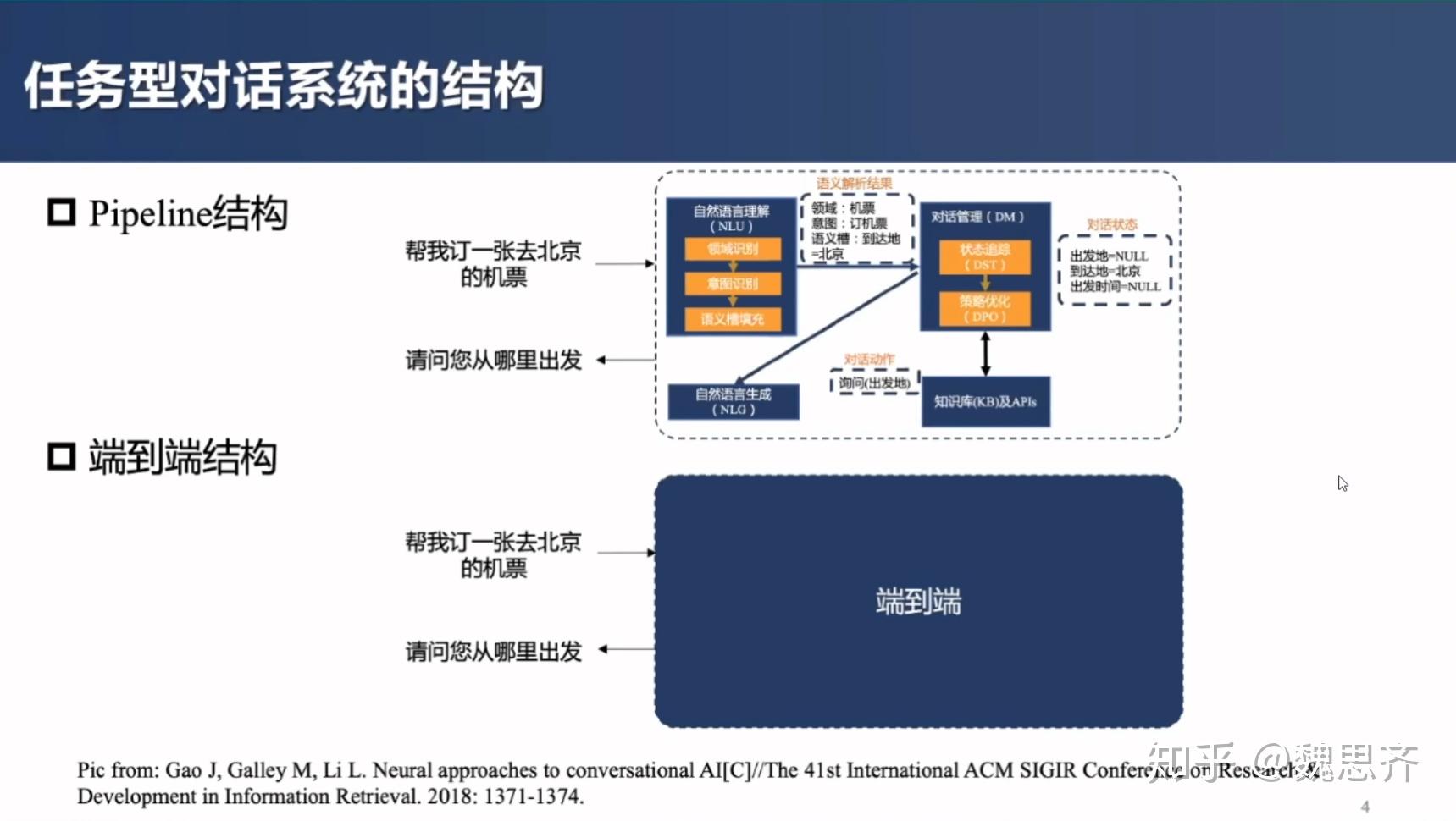 oa系统0731rj_系统之家_系统软件erp