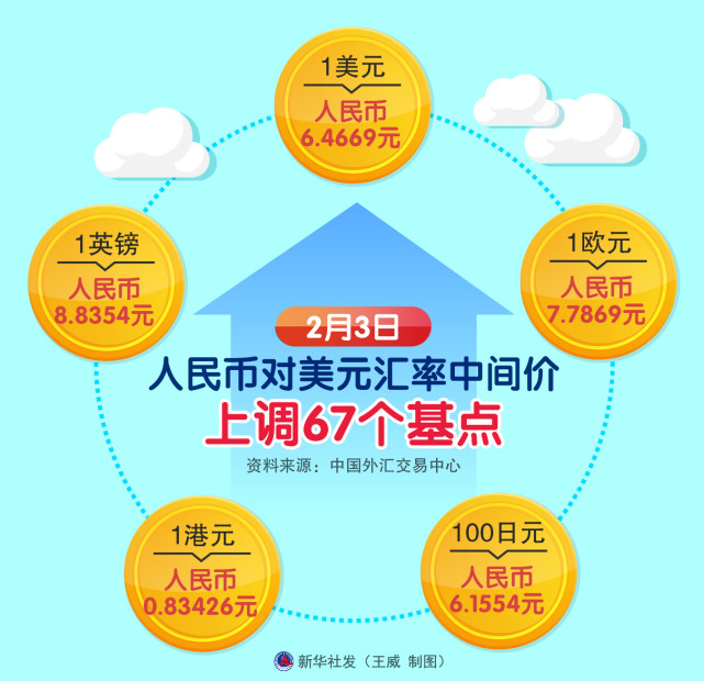 imtoken卖出_imtoken交易_imtoken看不到行情