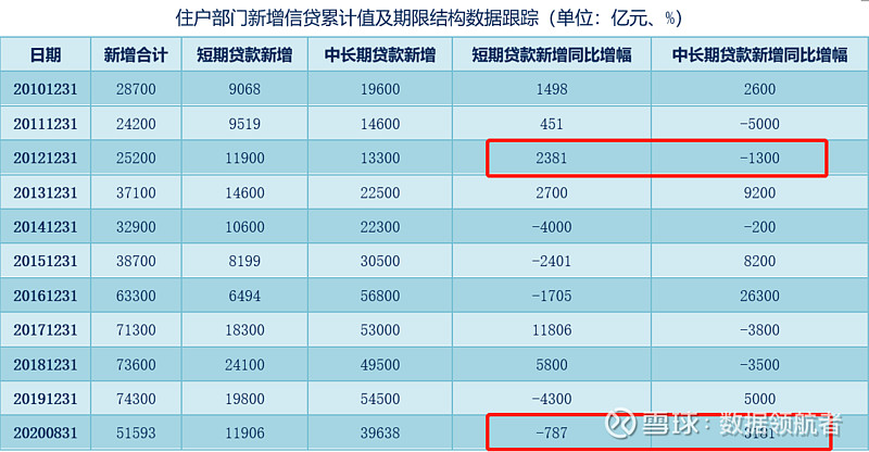 imtoken看不到行情_imtoken交易_imtoken卖出
