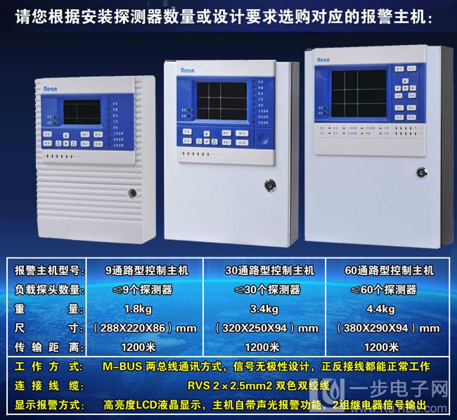 报警器图示_报警器简图_报警控制器图片