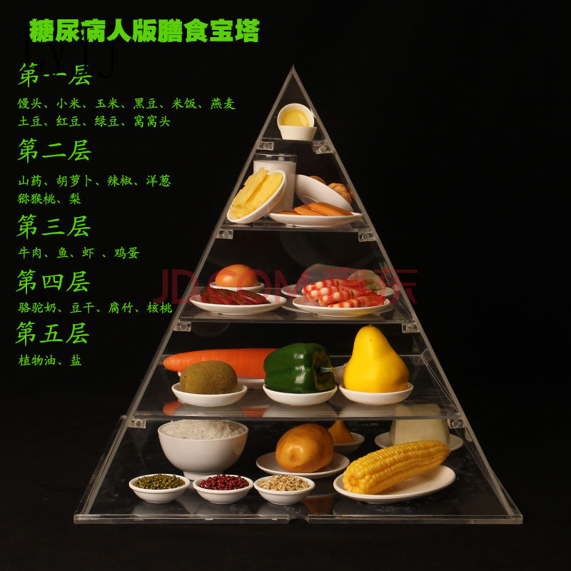 克罗恩护理诊断_克罗恩病并发症的护理_克罗恩病护理问题和护理诊断