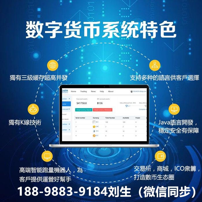 钱包开源是什么意思_钱包app开发_imtoken钱包是谁开发的