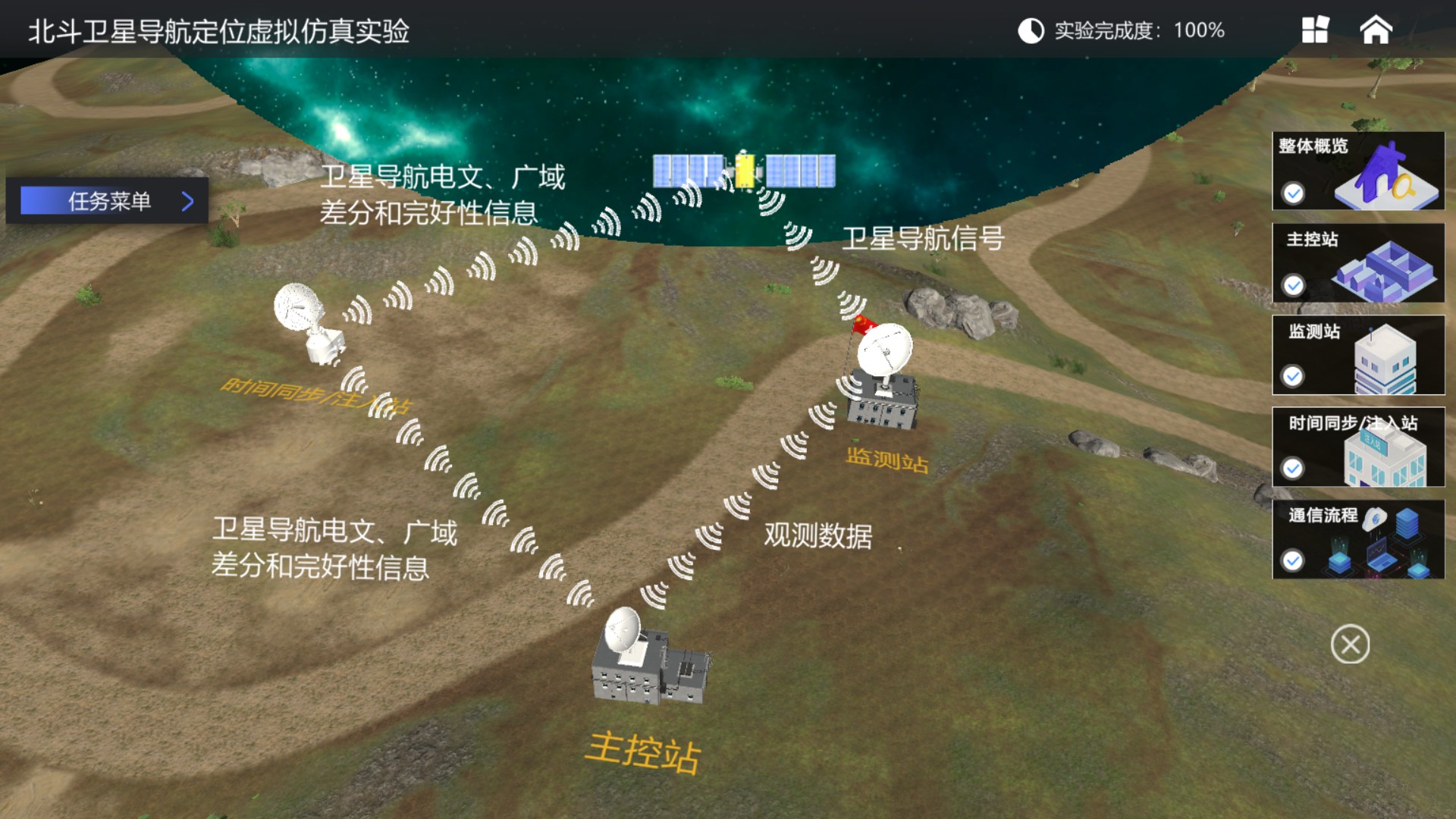 北斗gps使用教程_gps 北斗_北斗gps什么意思