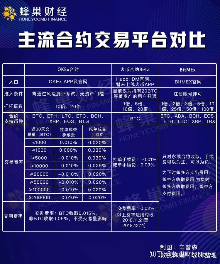imtoken下载ap_imtoken下载ap_下载imtoken官方网站