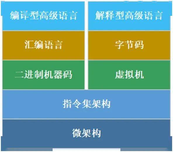 中文入门书籍_入门在线阅读_c语言入门经典（中文）txt下载