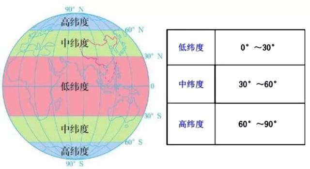 2020国家坐标系_国家的坐标系_54国家坐标系