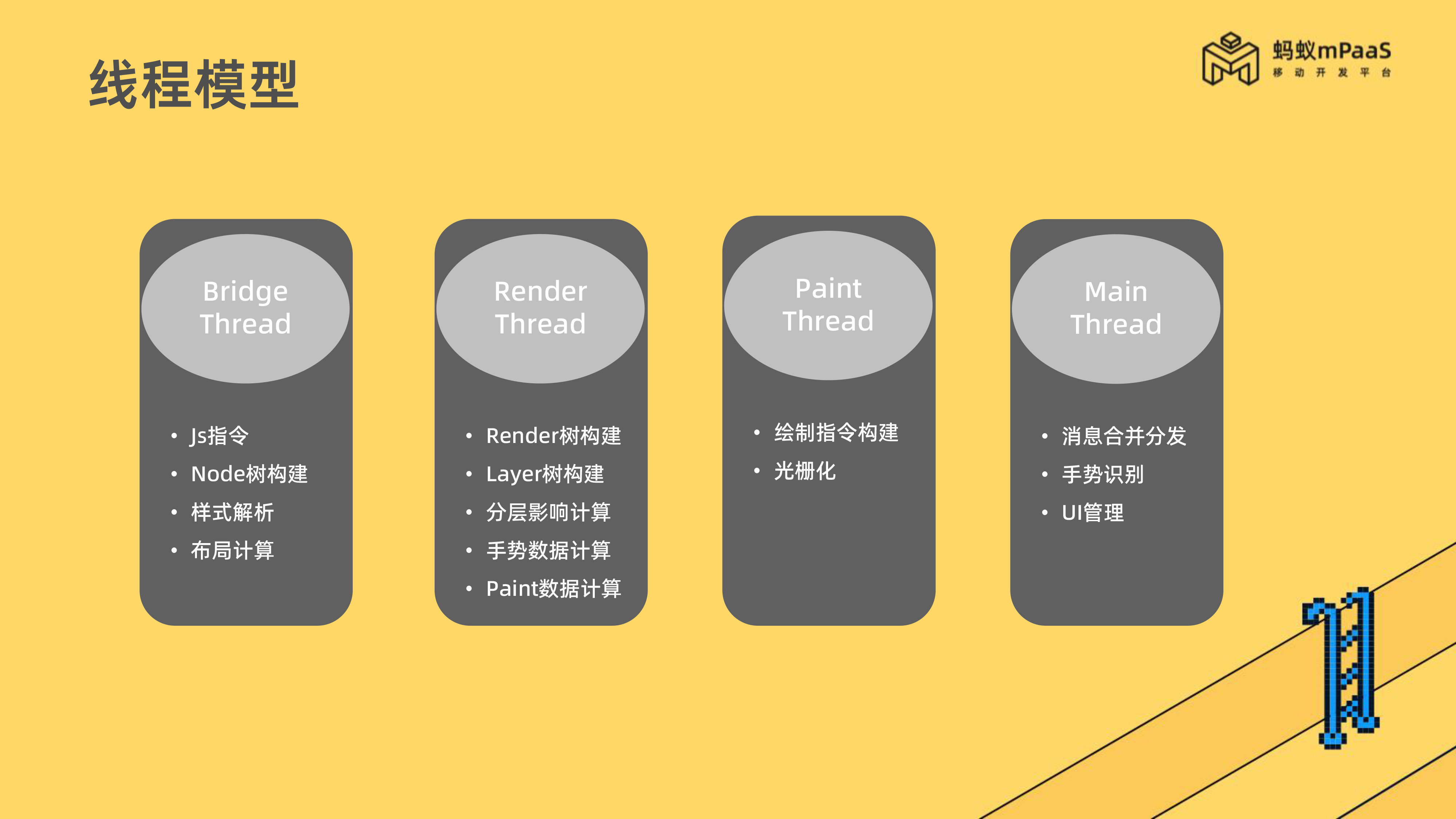 电脑一直很流畅一夜之间变卡_setstylesheet 变卡_怎么让手机变卡