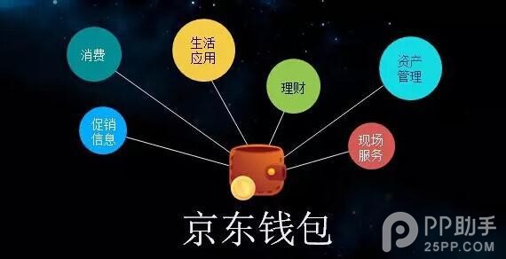 imtoken钱包被监管吗_imtoken钱包受监管吗_imtoken钱包安全
