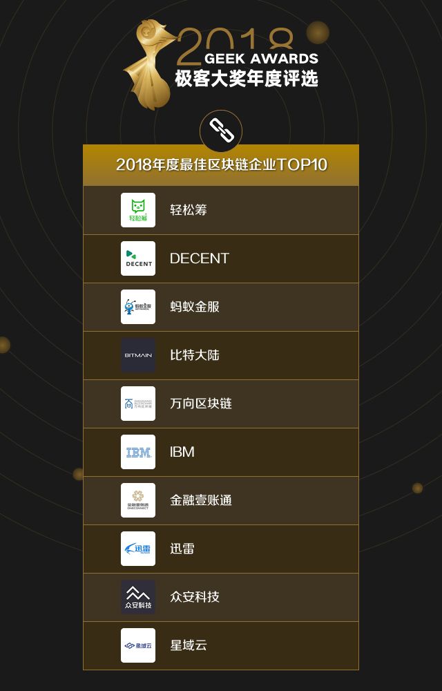 用户中国牛_imtoken中国用户_imtoken停止中国用户