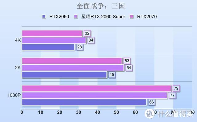 win0显卡驱动_如何更新显卡驱动win10_显卡驱动win10不兼容