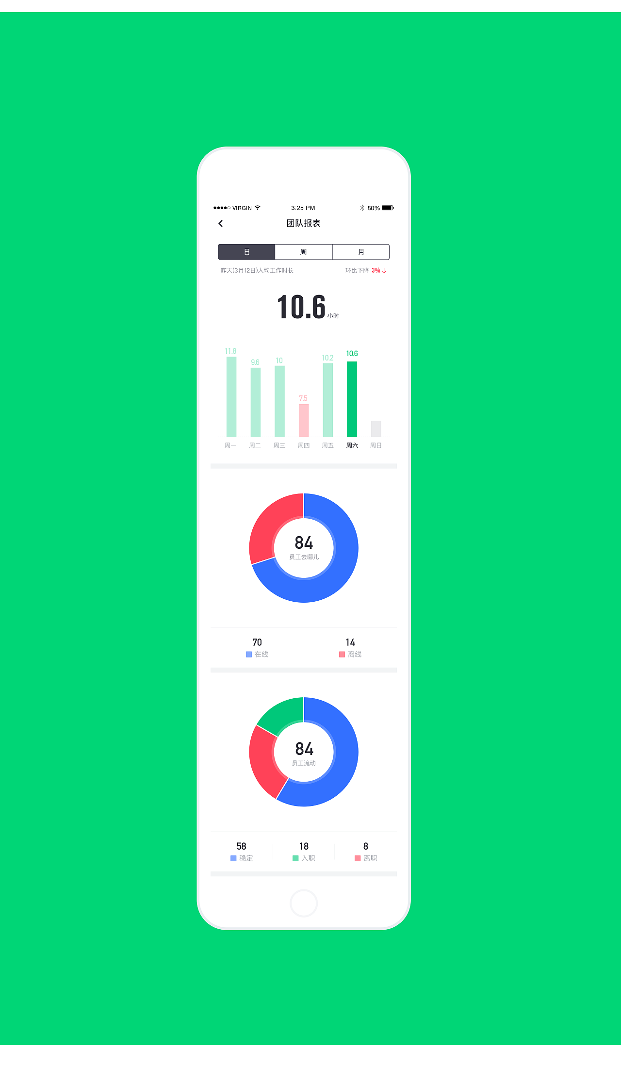 arcscene二次开发案例_数据加密存储_arcscene数据