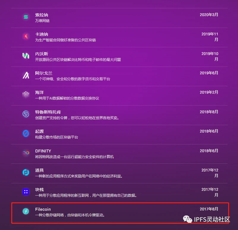 tp钱包代币添加头像_tp钱包添加代币不显示_trust钱包添加代币