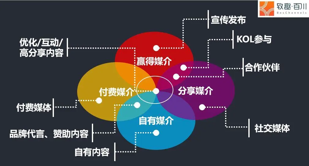 linux centos视频教程_视频教程零基础学电脑_视频教程制作