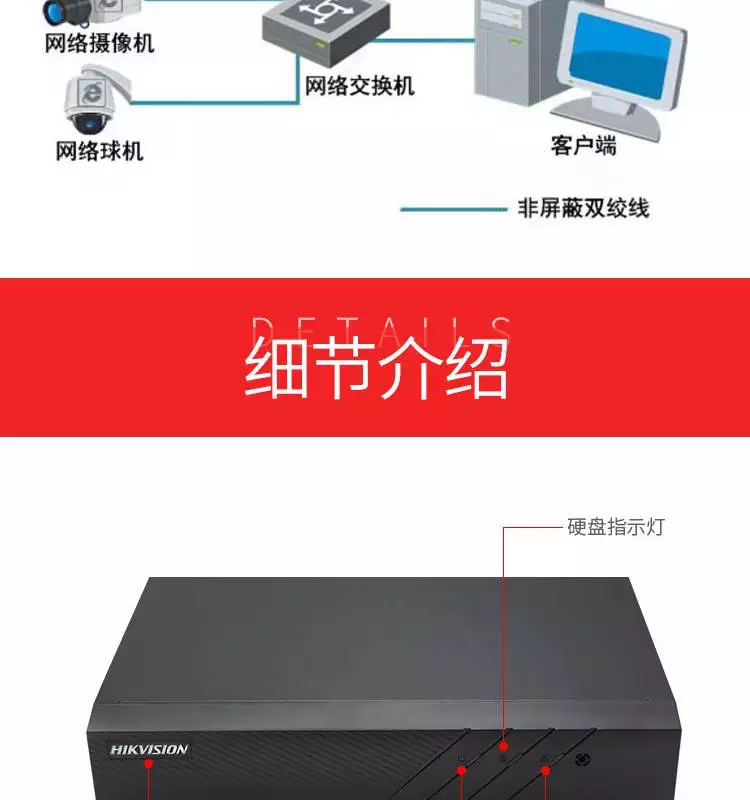 监控布线视频教程_视频监控教程布线怎么做_视频监控教程布线图片