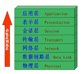nuke怎么导入序列帧_序列帧导入ae_序列帧导入ps