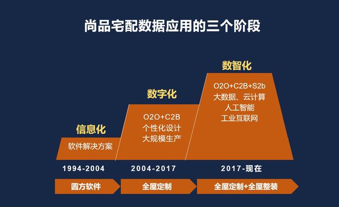 综合布线预算软件_综合布线系统预算_预算布线综合软件是什么