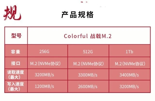 内外存储器_内外存储器的区别_内外存储器的本质区别