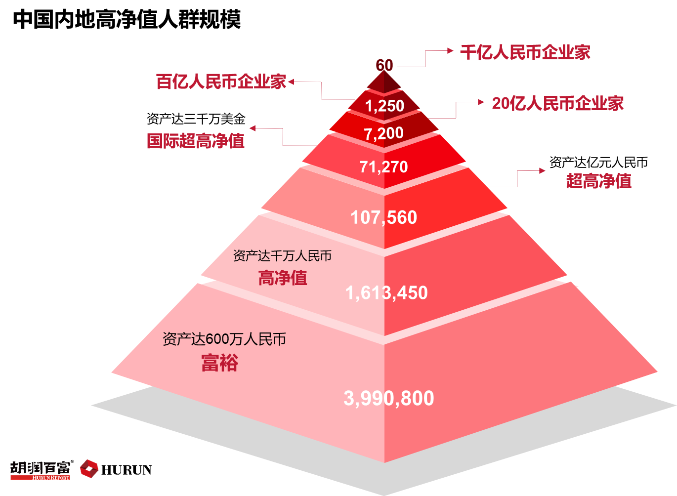 货币转imtoken不到账_怎么转币到imtoken_火币转imtoken不到账