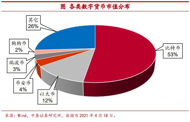 钱包官网下载_钱包官网token_im钱包官网 toke