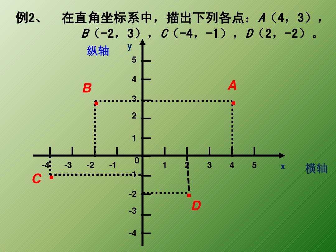 坐标系统在哪里看_mapinfo怎么查看坐标系_查看坐标命令