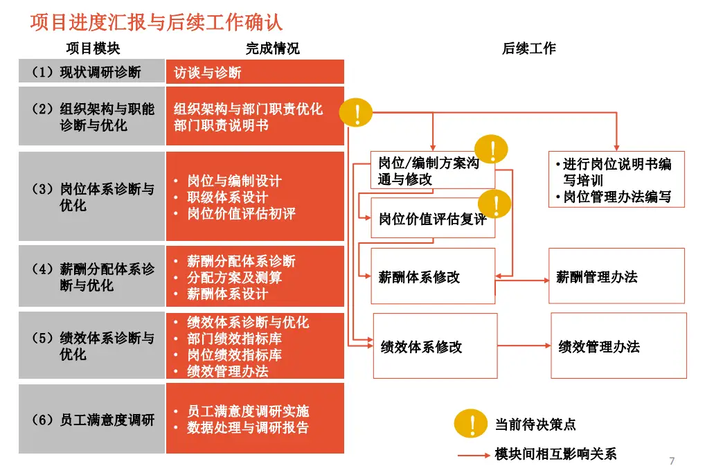 人力资源缩写专业名词_人力资源专业术语缩写_人力资源专业术语英文缩写