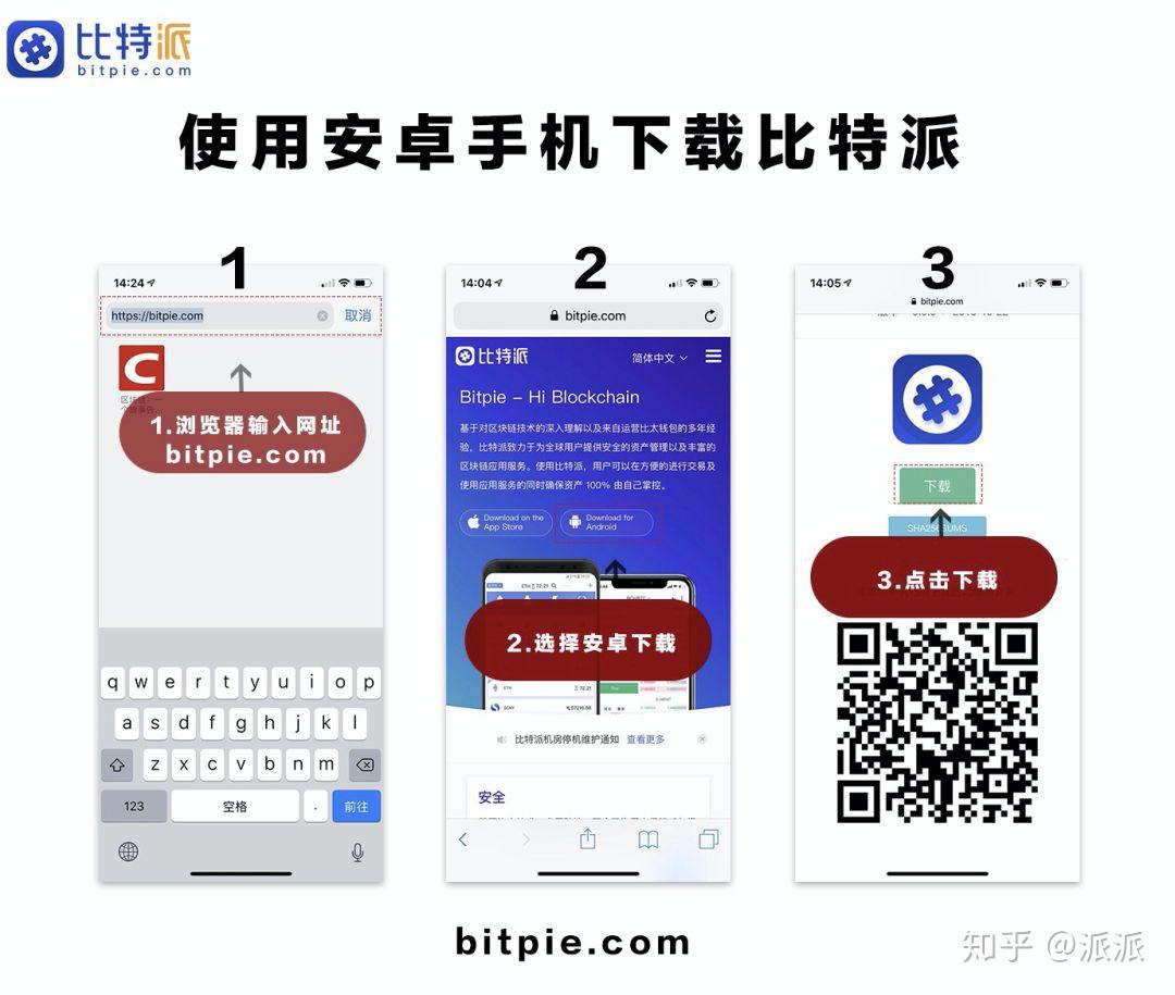 imtoken风控吗_互联网金融风控_红途风控汇