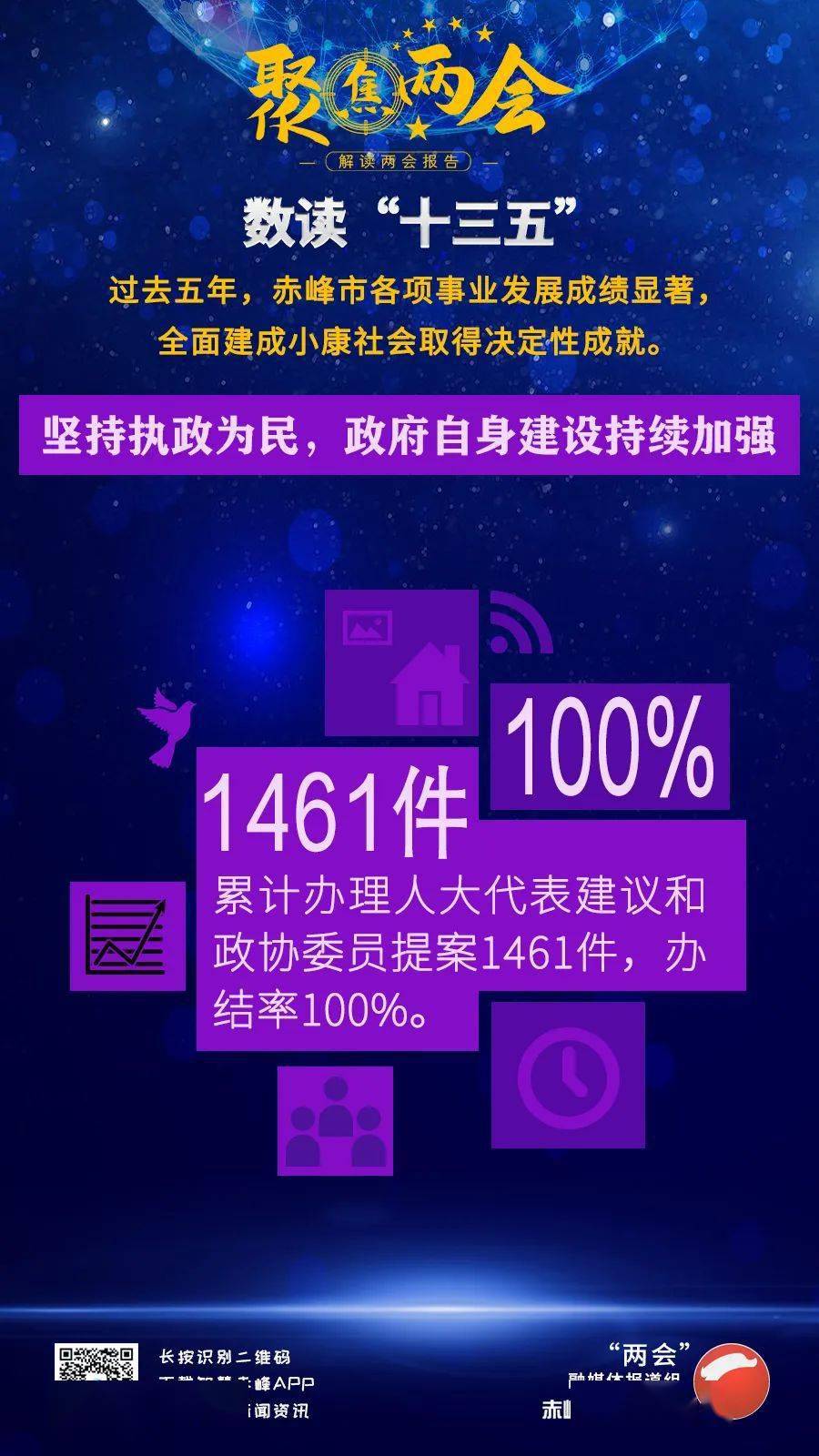 雁江区政府公告_雁江区政府信息公开网_雁江区人民政府信息网