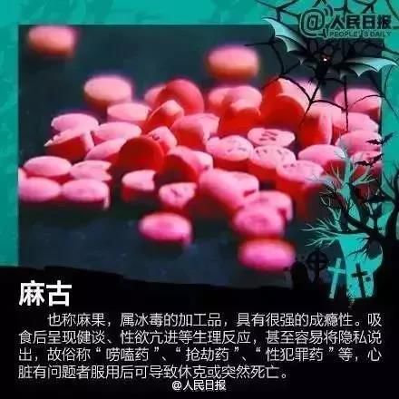 血毒丸方组_血毒丸的成分_血毒丸的功效与作用是什么