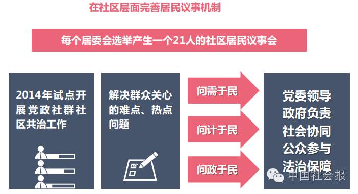 oa华天动力_华天动力oa系统弱口_华天动力oa软件