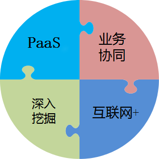 华天动力oa系统弱口_华天动力oa软件_oa华天动力