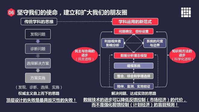 oa华天动力_华天动力oa系统弱口_华天动力oa软件