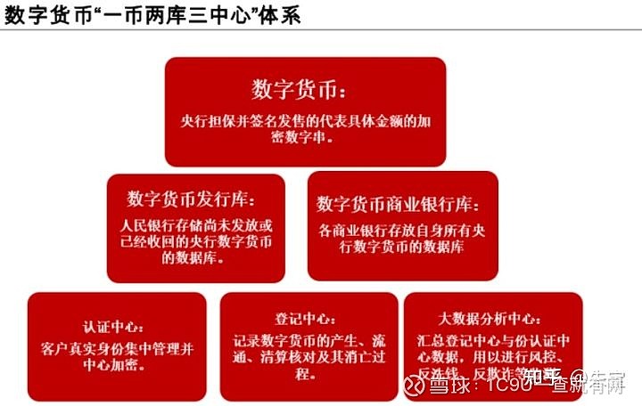 tp钱包如何看k线_钱包线开了怎么办_TP钱包怎么看K线