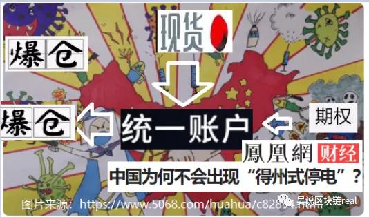 TP钱包怎么看K线_钱包线开了怎么办_tp钱包如何看k线