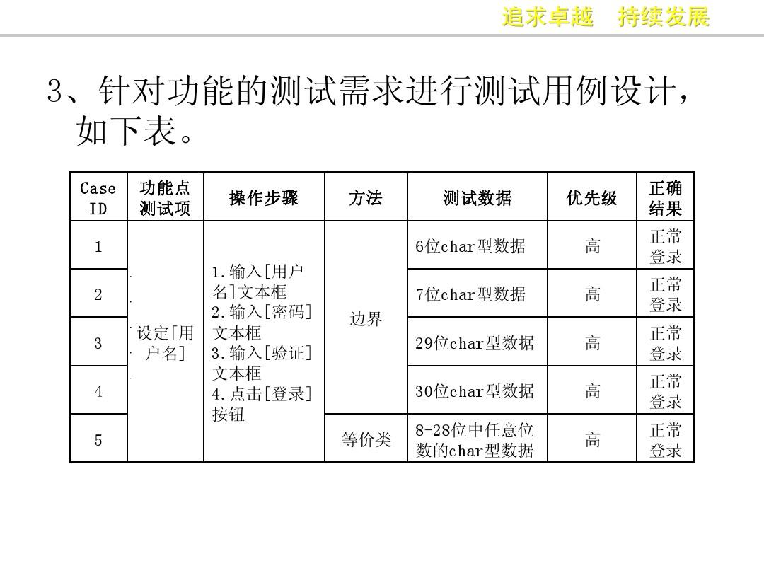 windows专业版企业版_win8.1专业版企业版_windows8 专业版 企业版