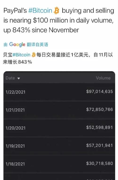 imtoken怎么提现到火币网_imtoken怎么提现到火币网_imtoken怎么提现到火币网