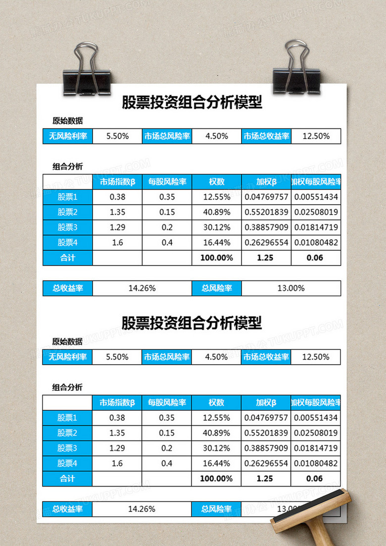 帝国模板怎么安装_帝国 股票模板下载_帝国模板制作教程