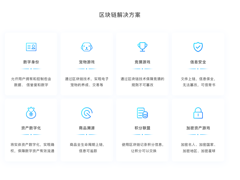 钱包英语_tp钱包tpt_tpt终端机铭牌