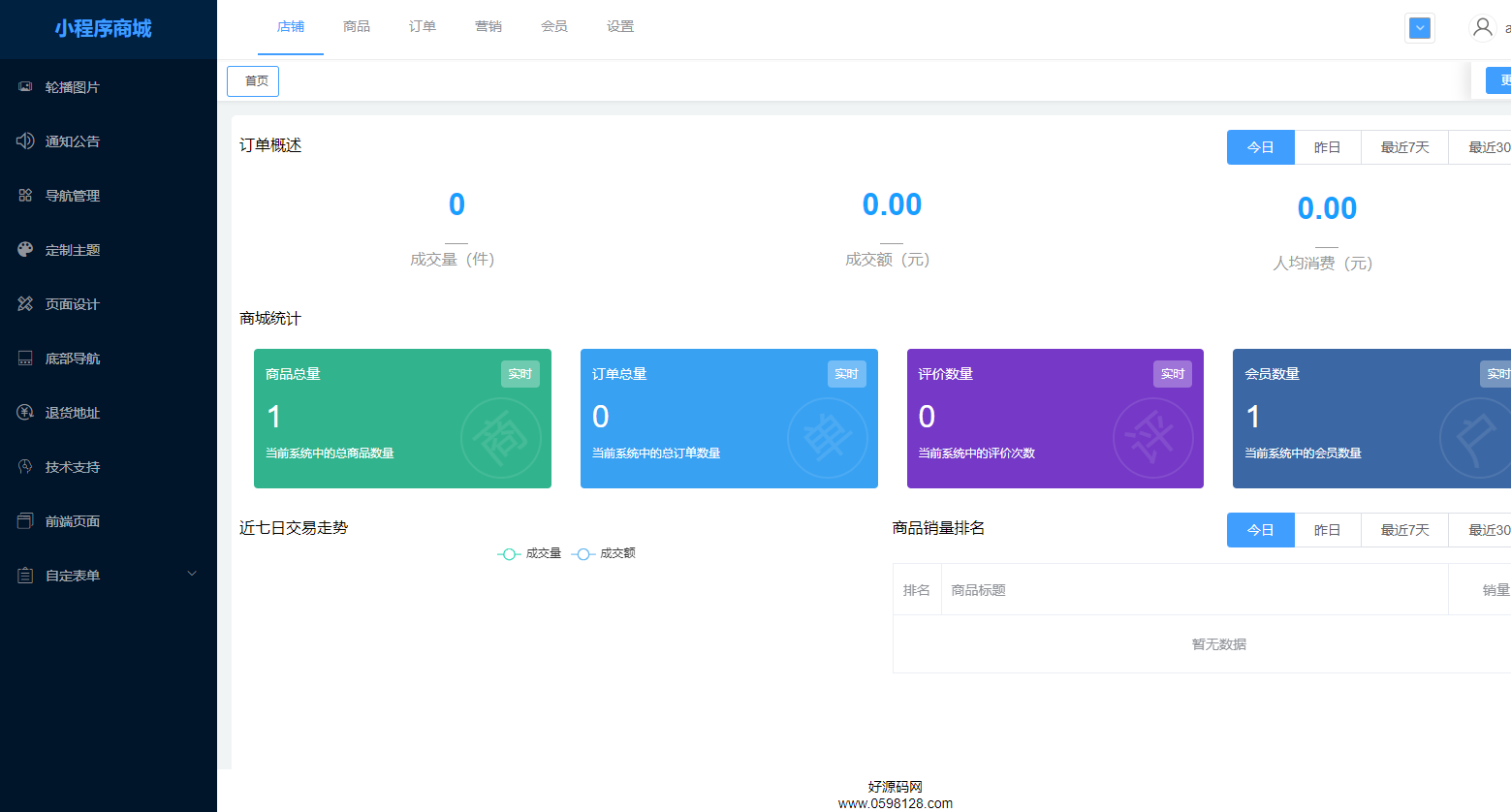 源代码商城_mvmmall多用户商城系统源码_源码商城交易平台源码