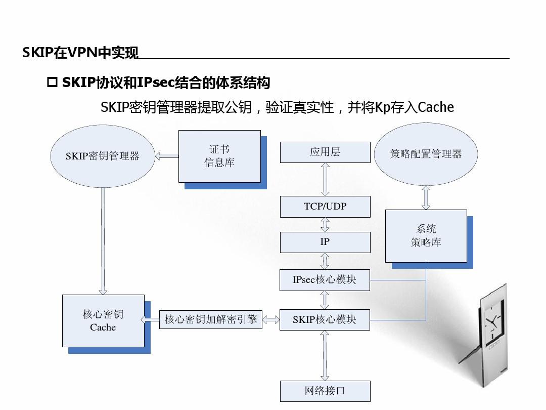 windows8.1密钥_wind8.1密钥_windows81专业版产品密钥